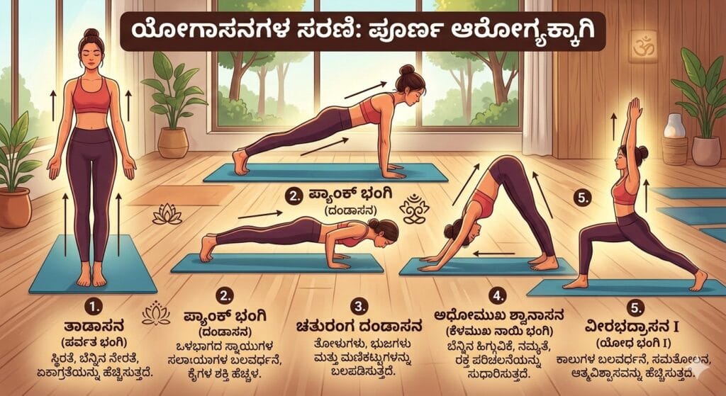 vinyasa-yoga-labhagalu